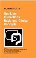 Gut-Liver Interactions: Basic and Clinical Concepts