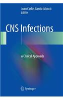 CNS Infections