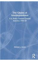 The Chains of Interdependence