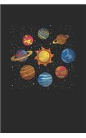 Our Planets