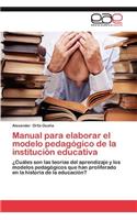 Manual Para Elaborar El Modelo Pedagogico de La Institucion Educativa