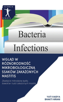 Wglad w róznorodnosc mikrobiologiczna ssaków zakazonych Mastitis