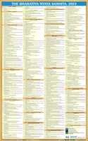 The Bharatiya Nyaya Sanhita, 2023 (Plastic Coated_Wall Chart)