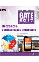GATE 2017: Electronics & Communication Engineering