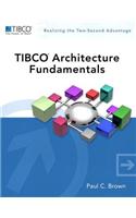Tibco Architecture Fundamentals