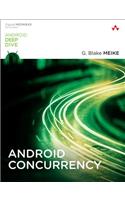Android Concurrency
