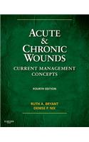 Acute and Chronic Wounds