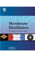Membrane Distillation