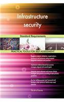 Infrastructure security Standard Requirements