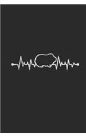 Guinea Pig Heartbeat