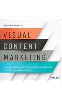 Visual Content Marketing