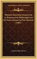 Historia Doctrinae Graecorvm Ac Romanorvm Philosophorvm De Statu Animarvm Post Mortem (1803)