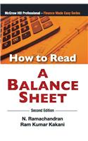How To Read A Balance Sheet