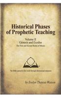 Historical Phases of Prophetic Teaching Volume II