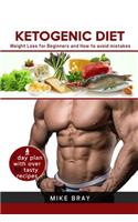 Ketogenic Diet