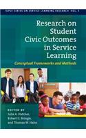 Research on Student Civic Outcomes in Service Learning