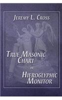 True Masonic Chart or Hieroglyphic Monitor