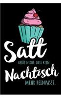 Satt heißt nicht, dass kein Nachtisch mehr reinpasst