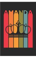 Amanda