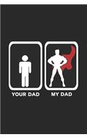 Your Dad My Dad