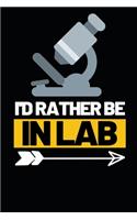 I'd Rather Be In Lab