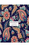 Notebook magic lover