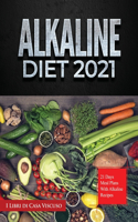 Alkaline Diet 2021