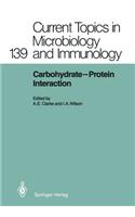 Carbohydrate-Protein Interaction