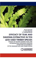 Efficacy of Teak and Dahoma Extractive in Ten Less Used Timber Species