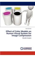 Effect of Color Models on Human Visual System for Image Compression