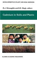 Cadmium in Soils and Plants