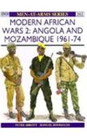 Modern African Wars