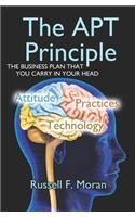 The APT Principle: The Business Plan that You Carry in Your Head