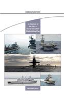 Analysis of the Navy's Fiscal Year 2015 Shipbuilding Plan