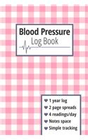 Blood Pressure Log Book: Simple 2-Page Weekly Layout Tracking Book, 52-Week Blood Pressure Diary