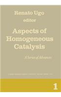 Aspects of Homogeneous Catalysis