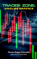 Trader Zone: Análise Gráfica