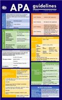 APA Guidelines in Tables (Quick Study APA)