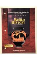 Holt World History: Human Journey: Graphic Organizer Activites Grades 9-12