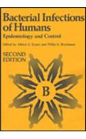 Bacterial Infections of Humans