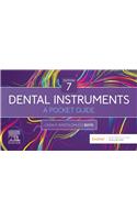 Dental Instruments