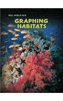 Graphing Habitats