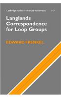 Langlands Correspondence for Loop Groups