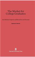 Market for College Graduates