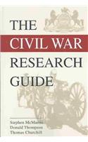 Civil War Research Guide