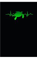 Turtle Heartbeat