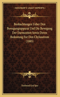 Beobachtungen Ueber Den Bewegungsapparat Und Die Bewegung Der Darmzotten Sowie Deren Bedeutung Fur Den Chylusstrom (1885)