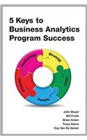 5 Keys to Business Analytics Program Success