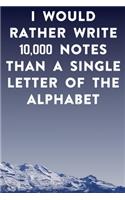 I would rather write 10,000 no single letter of the alphabet