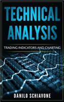 Technical Analysis